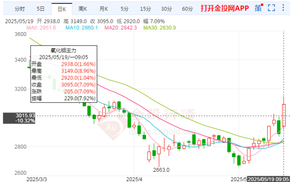 http://img-cdn.mall.lingtong.info/uploads/assets/images/{5DE79075-1C23-CAA1-8630-2CCDE606423D}.png